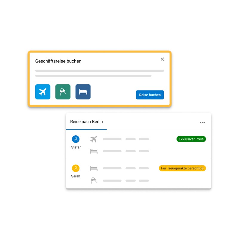 Reisemanagement für Unternehmen: einfach und kostenlos